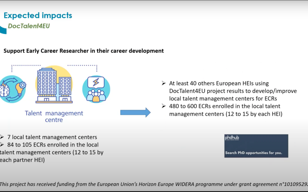DocTalent4EU Launches Online Roundtable Event to Improve Doctoral Training and Career Development
